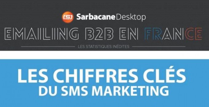 Les derniers chiffres clés de l’emailing et du SMS !