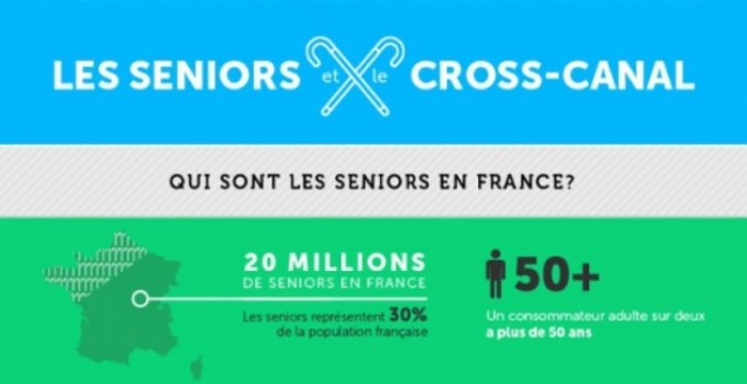 Infographie – Les Seniors, le cross-canal et le e-commerce